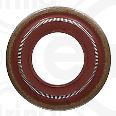 Gufero ventilu 577.901