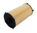 Oil Filter 5802108699